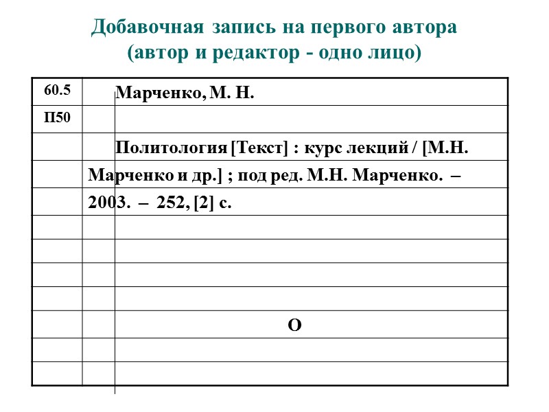 Каталожные карточки образец