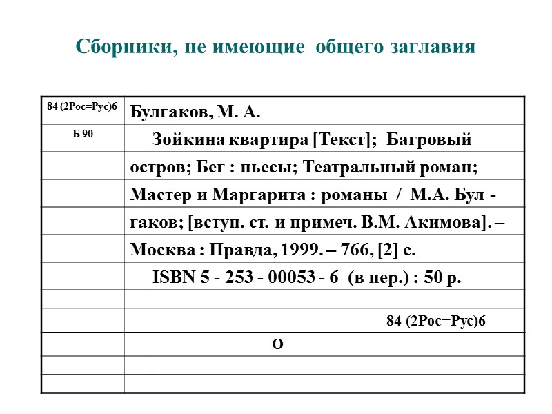 Основная запись. Библиографическое описание сборника. Библиографическое описание сборника рассказов. Библиографическое описание первичного документа. Библиографическое описание сборника с общим заглавием.