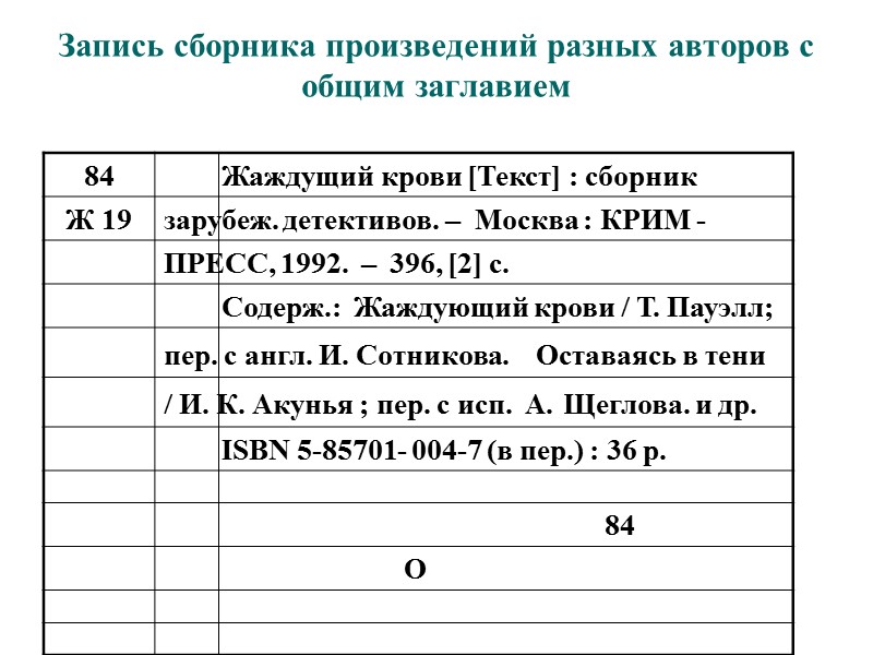 Библиографическая карточка образец