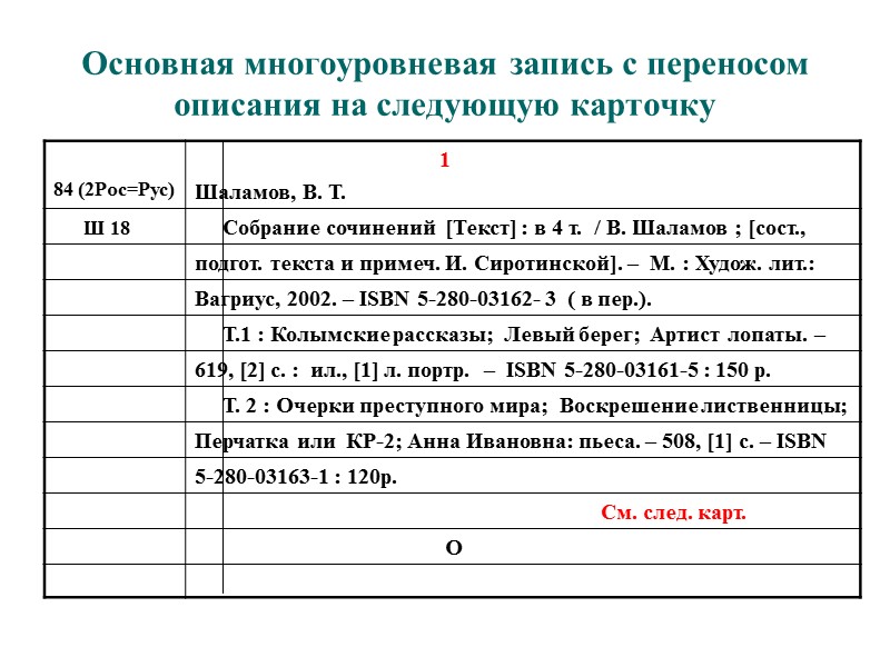 Библиографическое описание текста