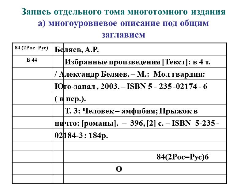 Оборот основной карточки  О Т. 2  -  79775 Т. 1 