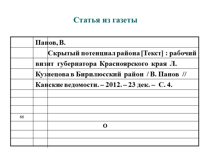 Каталожные карточки образец