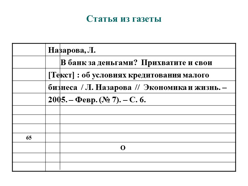 Карточки в библиотеке образец