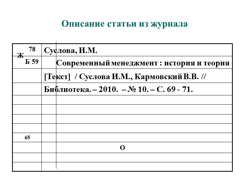 Каталожная карточка образец