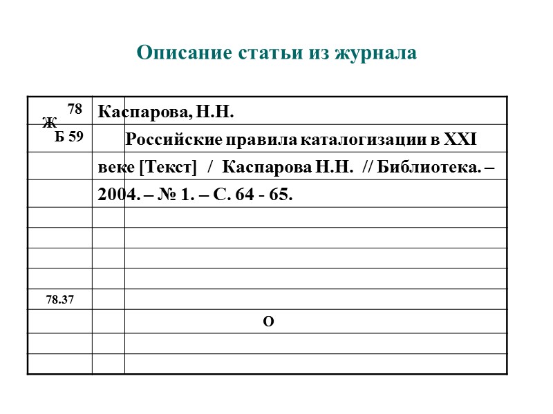 Каталожная карточка образец