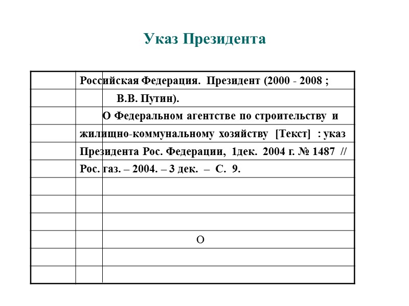 Ресурсы удалённого доступа