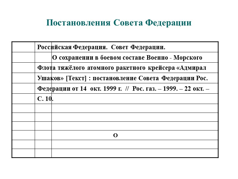 Конституция РФ         Конституция Российской Федерации [Текст]: