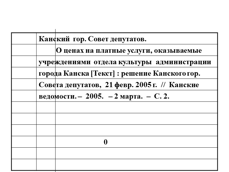 ФЗ Рос. Федерации           