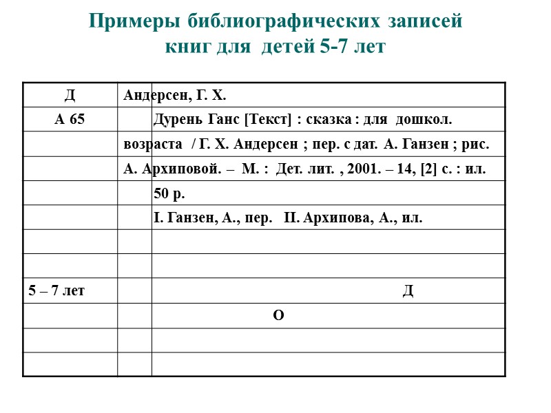 для библиотечного каталога           