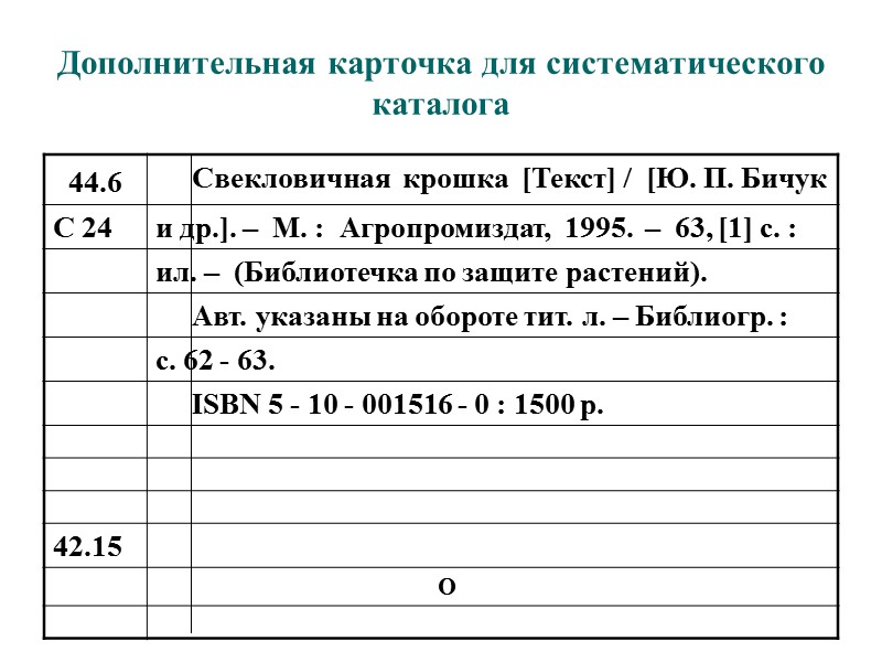 Дополнительная карточка. Карточка систематического каталога. Карточки алфавитного и систематического каталога. Дополнительные карточки.