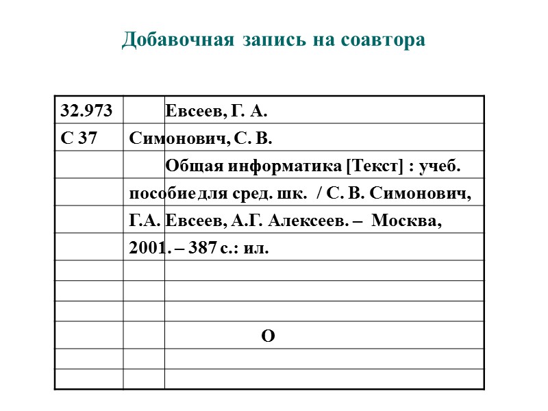 Каталожная карточка образец