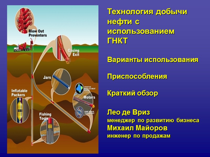 Как добывают нефть схема