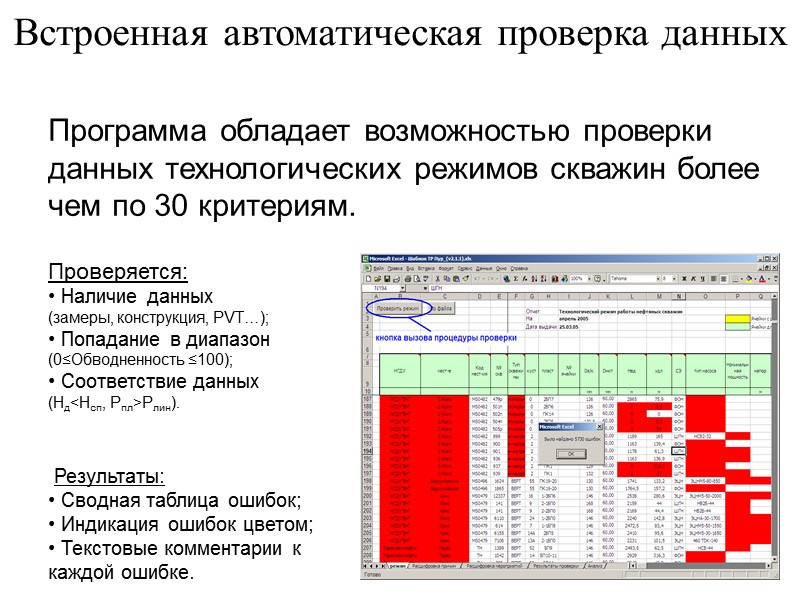 Кривая эффективности лифта График зависимости забойного давления от дебита – кривая эффективности лифта