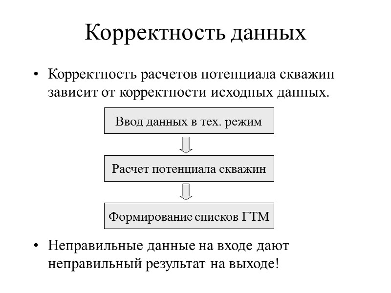 Расчет потенциала. Потенциал скважины это.