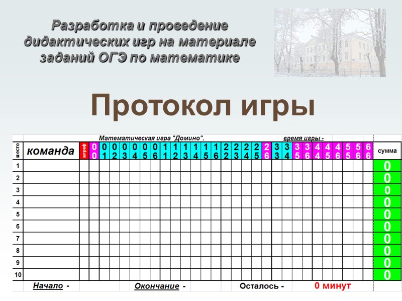 Группа   ГПГ математика