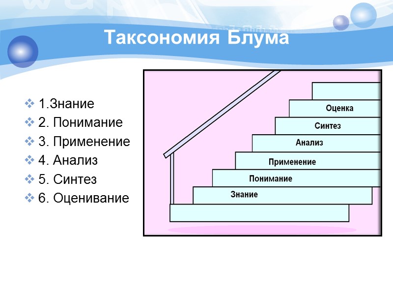 Сын тұрғысынан ойлауға үйрету