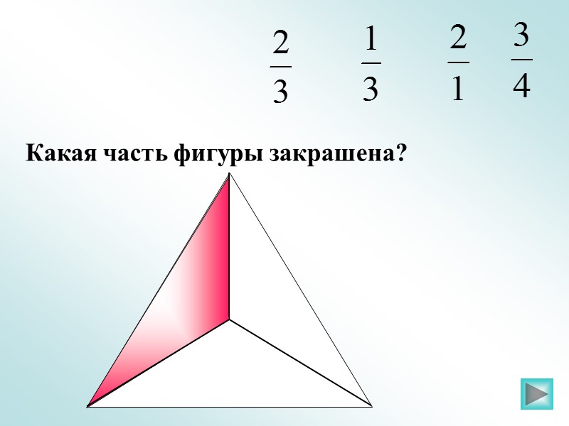 Равные части отрезка –ДОЛИ. Так как отрезок разделили на 7 долей,  то одна