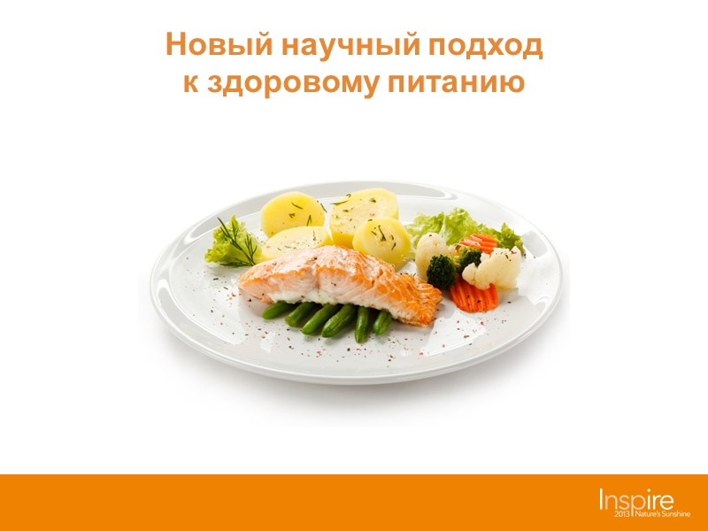 Последствия избыточного веса у Россиян Увеличение в 2-3  раза риска развития:  раковых