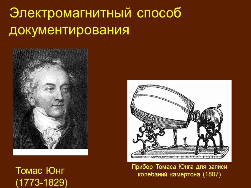 Электронное документирование Документирование с применением электронно-вычислительной техники