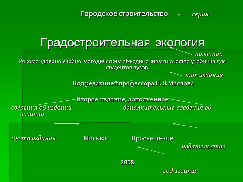 Фамилия, И. О. Название: тип издания / И. О. Фамилия. – Сведения об издании,