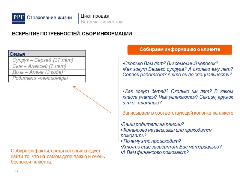 Приветствие,  представление, деловой комплимент Сценарий встречи Рассказ о компании  Добрый день, Мария.