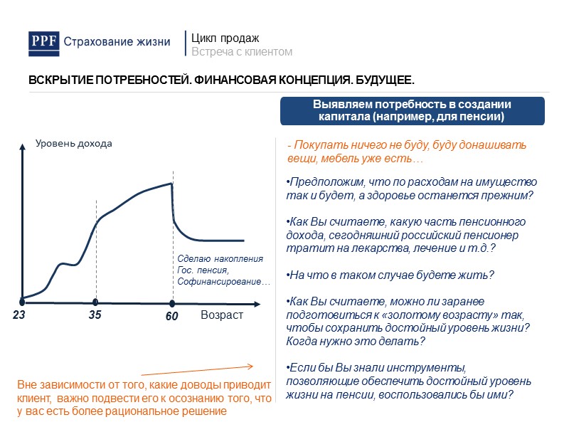 Супруг – Сергей (37 лет) Сын – Алексей (7 лет) Дочь – Алена (3