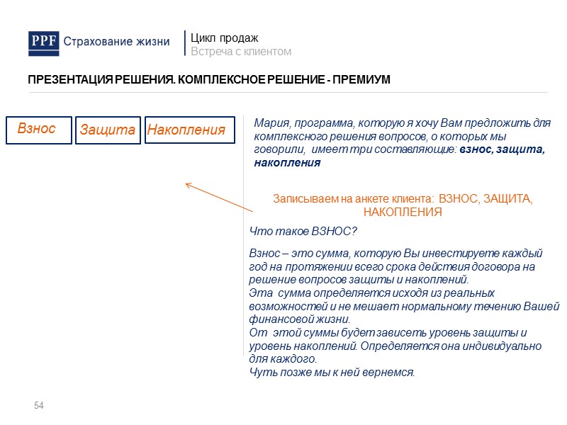 Задача:  Зачитать в парах фрагмент скрипта встречи с клиентом: этап «Вскрытие» потребностей (см.