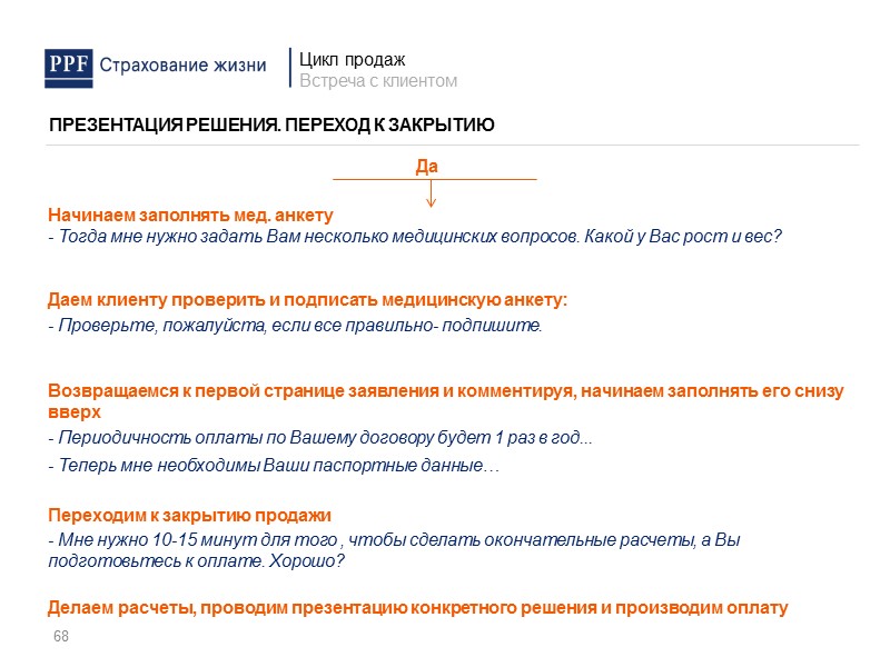 Если Вы правильно провели  этап «Презентация решения», то : клиент ознакомлен с программой