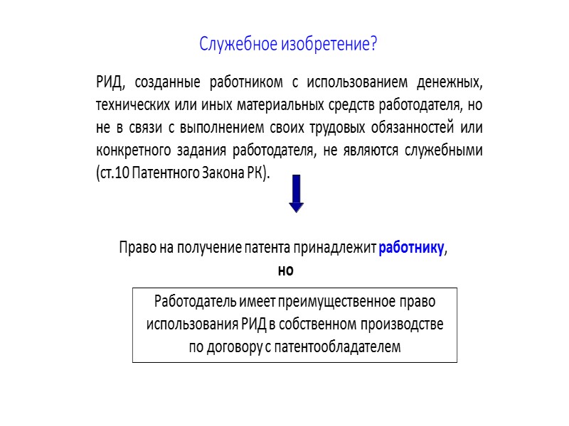 Процедура получения патента Сроки проведения экспертизы: Изобретения и промышленные образцы - от 1 до