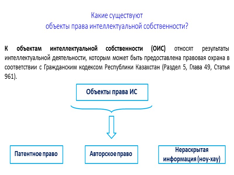 Процедура РСТ включает: Международную фазу формальные проверки международный патентный поиск публикация заявки предварительная экспертиза