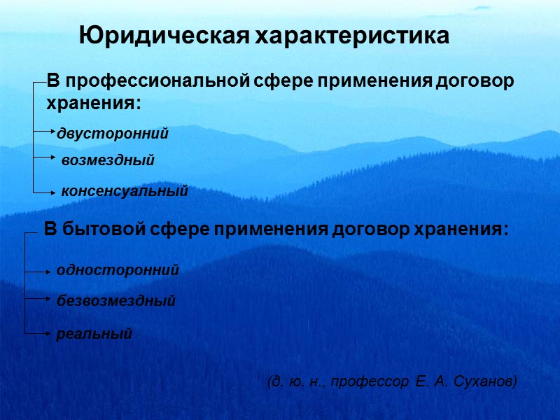 Обязанности сторон по договору хранения 1. Обязанность хранителя обеспечить сохранность вещи:  обязанность принять