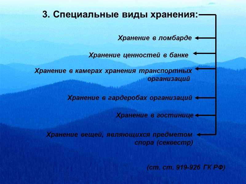 Специальные виды договора хранения