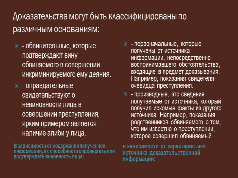 Самостоятельное доказательство. Классификация доказательств по отношению к предмету доказывания. Доказательства по предмету доказывания. Обвинительные и оправдательные доказательства в уголовном процессе. По отношению к предмету доказывания доказательства могут быть.