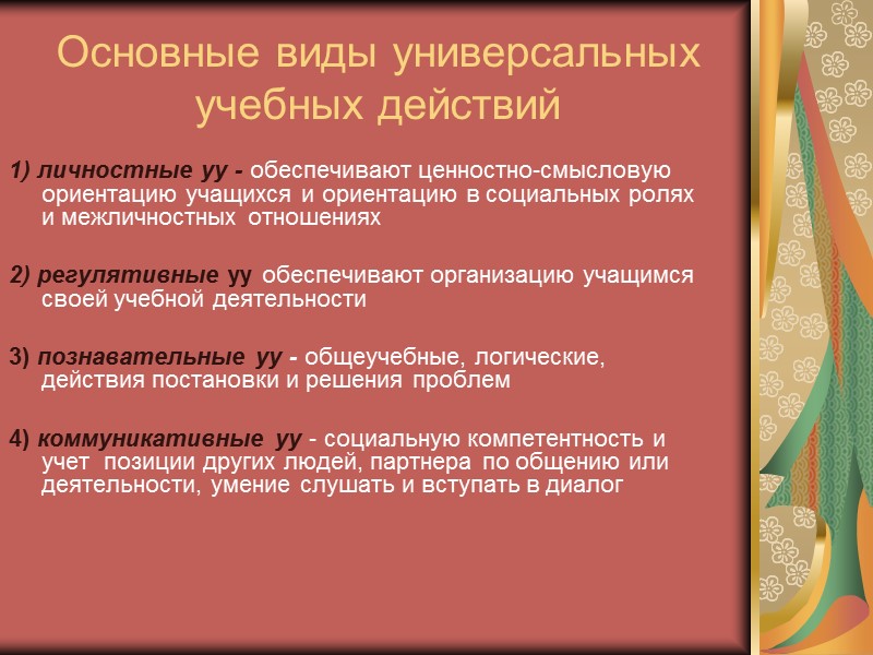 Базовые национальные ценности  патриотизм –  любовь к России, к своему народу, к