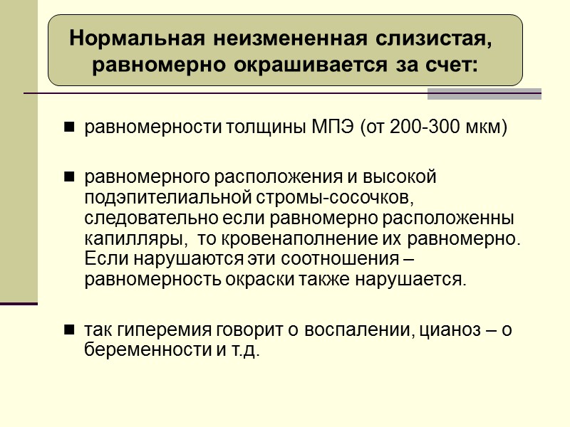 Полипозная эктопия выраженным воспалением и превращением