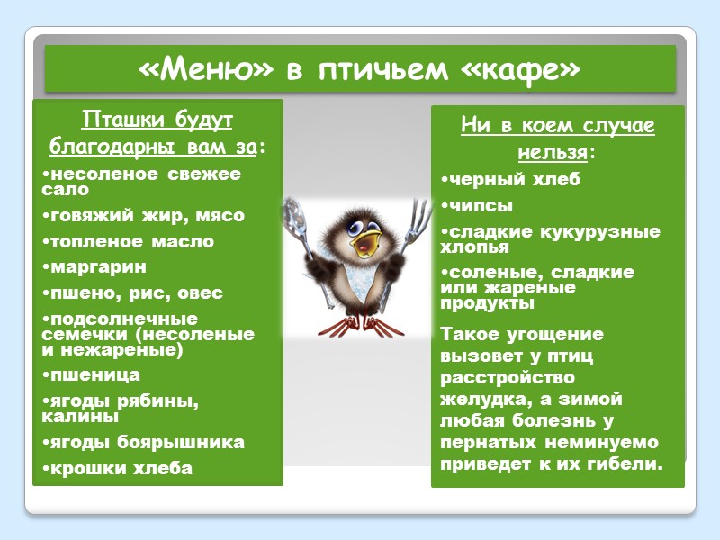 Актуальность    учитывая экологическую ситуацию и исчезновение некоторых видов птиц особенно важно