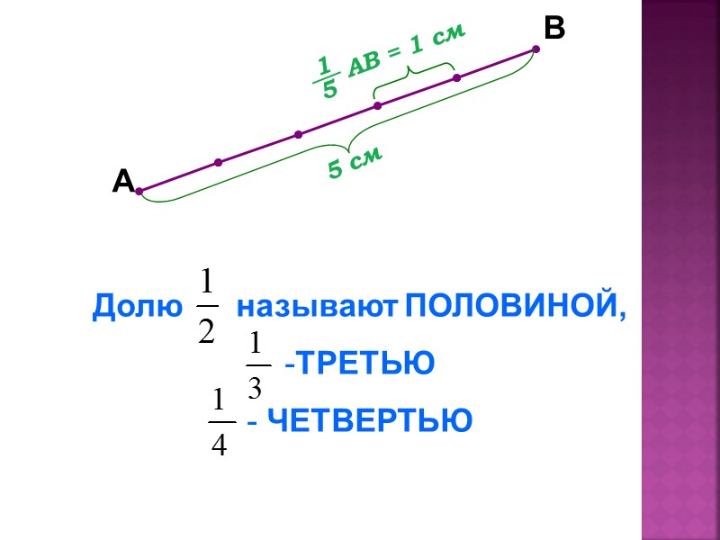 Дроби Найдите 1/4  от 52, 72, 84; Сколько мин в 3/5 ч, 4/5