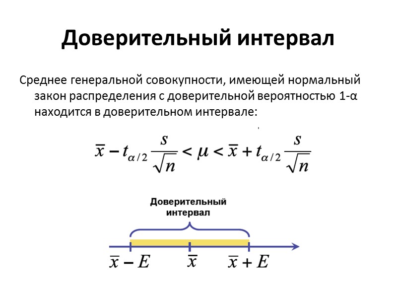 Решение Шаг 1. По выборке вычислено выборочное среднее 20,3. Шаг 2. Доверительная вероятность 95%