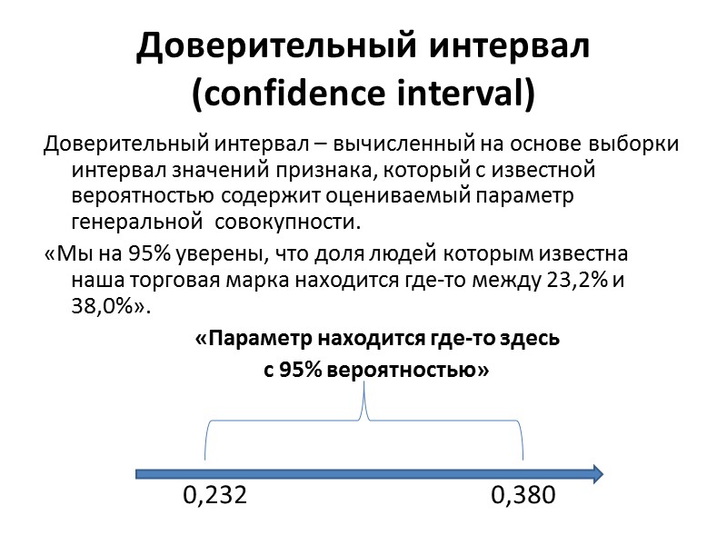 Последовательность действий