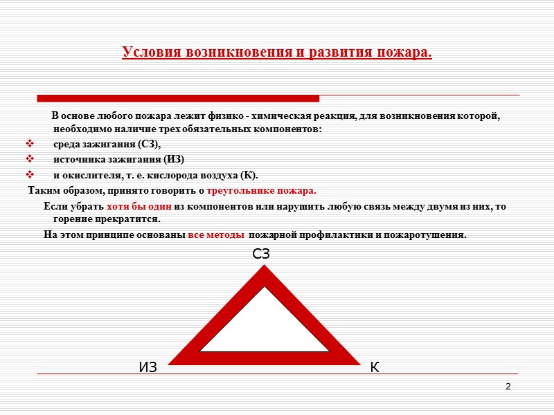 Что не входит в треугольник горения