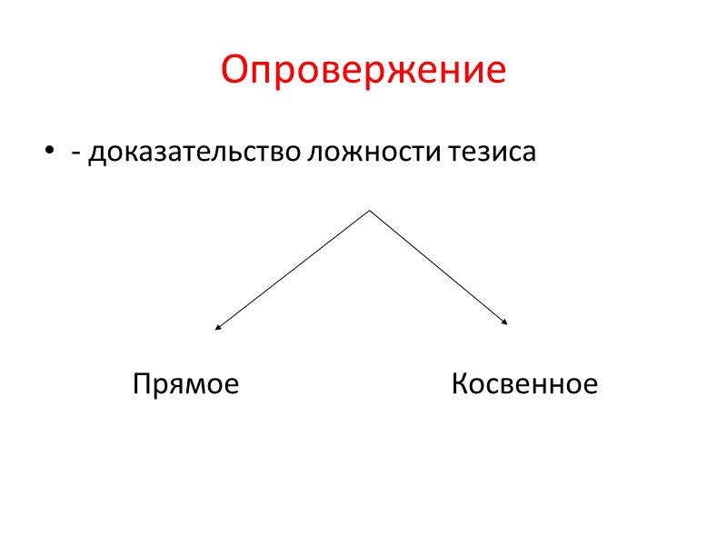 Доказательство это. Прямое и косвенное опровержение. Опровержение тезиса примеры. Прямое опровержение тезиса примеры. Прямое и косвенное доказательство тезиса.