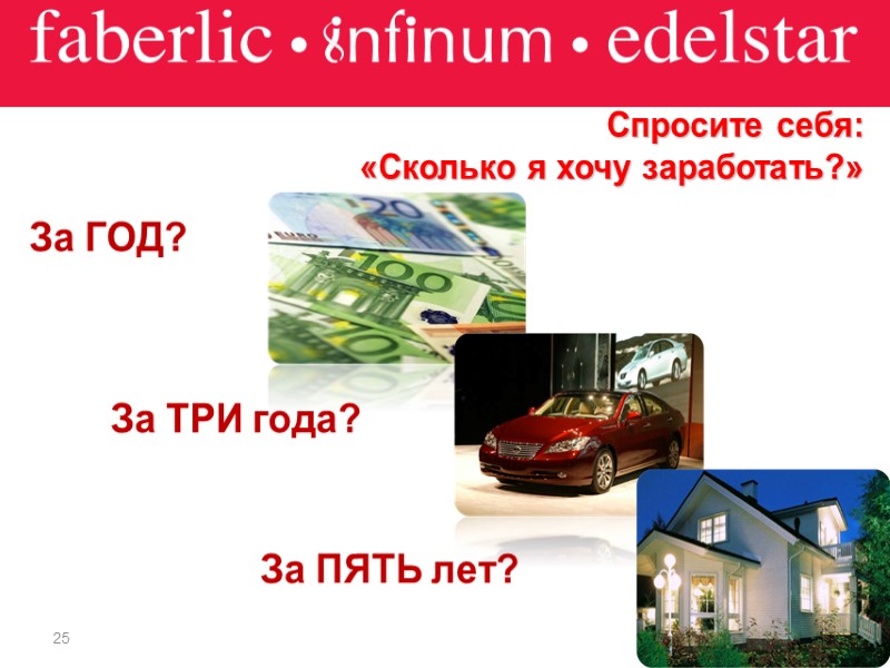 МОТИВИРУЮТ ДИРЕКТОРА РАЗВИВАТЬ СВОЮ ПЕРВУЮ ЛИНИЮ, ЧТОБЫ ИМЕТЬ ВОЗМОЖНОСТЬ ПОЛУЧАТЬ ВСЁ БОЛЬШИЕ ПРОЦЕНТЫ С