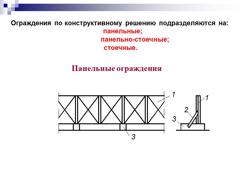 Требования к стройгенпланам Для исключения переноса кранами грузов над рабочими местами на стройгенплане должны