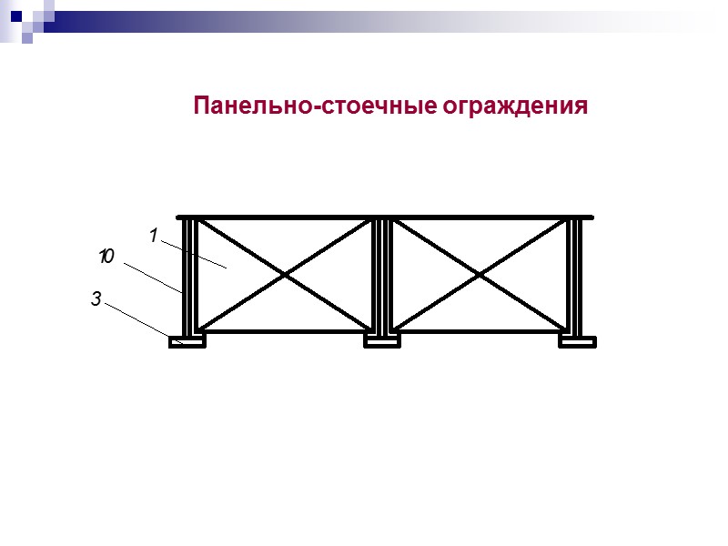 Требования к стройгенпланам  Ответственность за соблюдение требований безопасности при эксплуатации машин, технологической оснастки