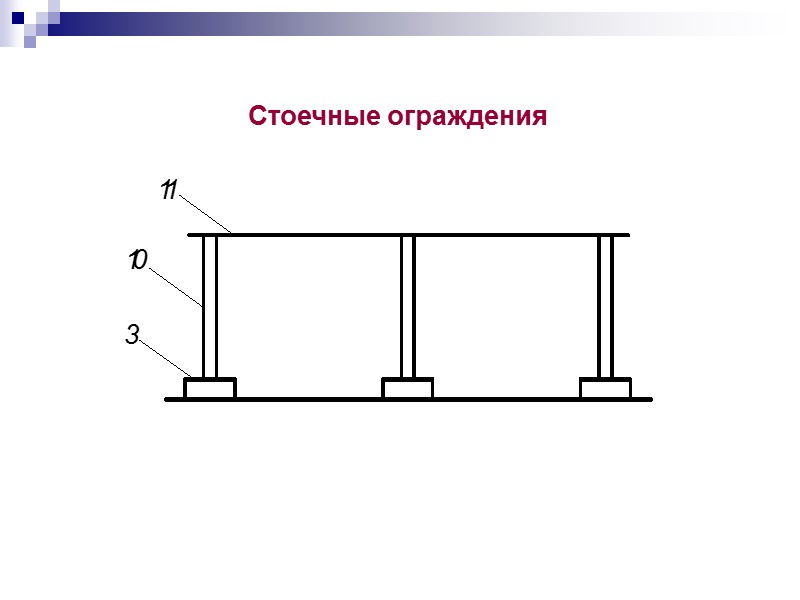 Опасные зоны Перед началом работ в условиях производственного риска необходимо выделить опасные для людей