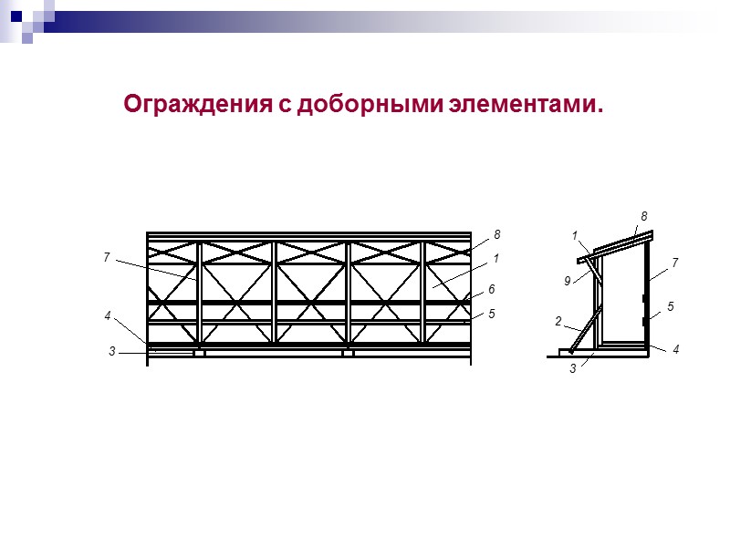 Опасные зоны К зонам постоянно действующих опасных производствен-ных факторов относятся: — места, находящиеся вблизи