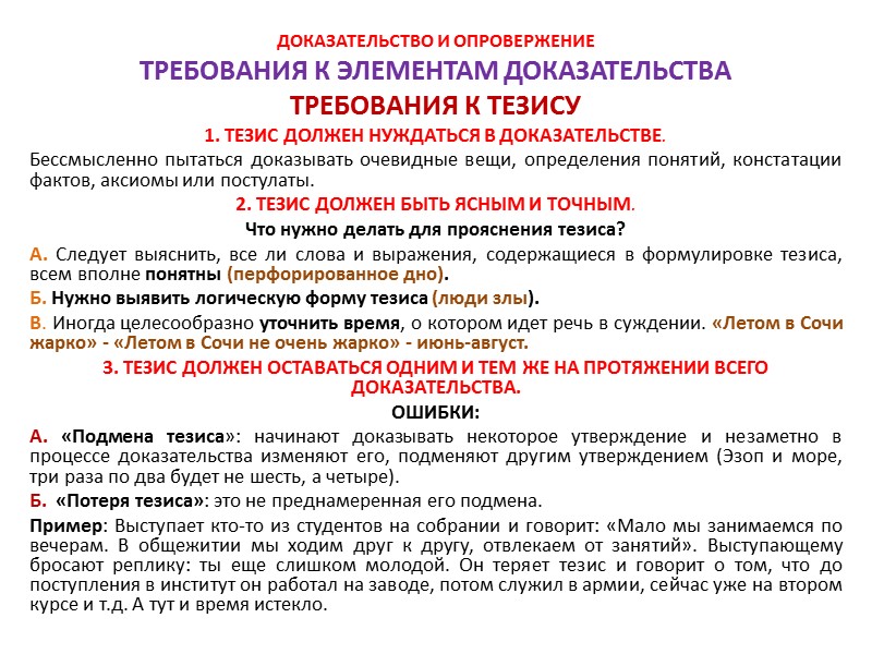 ДОКАЗАТЕЛЬСТВО И ОПРОВЕРЖЕНИЕ ТРЕБОВАНИЯ К ДЕМОНСТРАЦИИ ЭТО ОБЫЧНЫЕ ТРЕБОВАНИЯ К ИСПОЛЬЗУЕМЫМ УМОЗАКЛЮЧЕНИЯМ — К