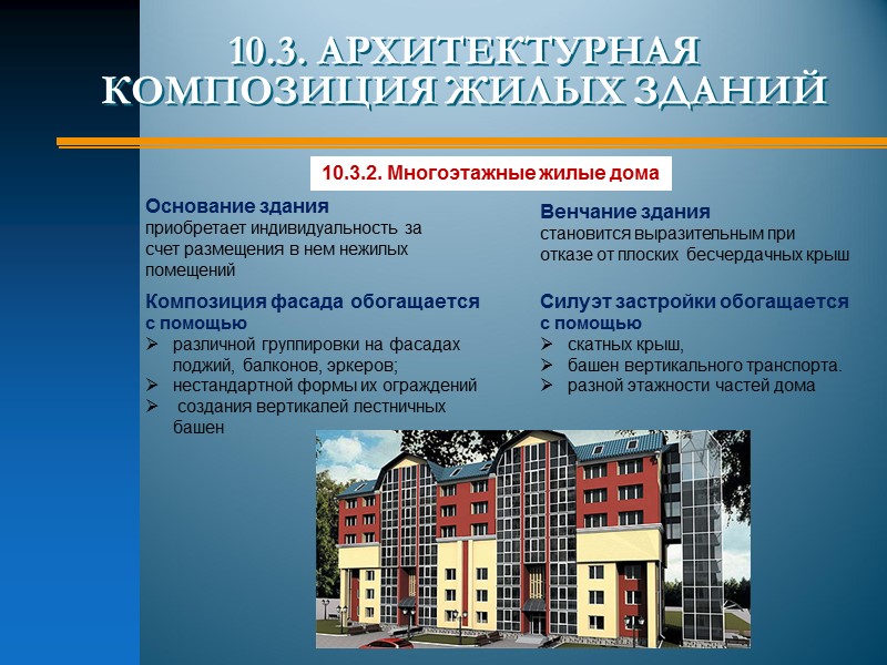 Типы секций по размещению в здании Рядовые Угловые Поворотные Торцевые 10.2. МНОГОЭТАЖНЫЕ ДОМА