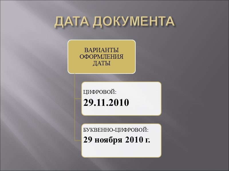 ГОСУДАРСТВЕННЫЙ ГЕРБ  РОССИЙСКОЙ ФЕДЕРАЦИИ