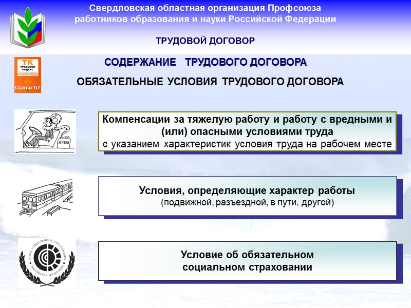 СОДЕРЖАНИЕ  ТРУДОВОГО ДОГОВОРА !!! ВНИМАНИЕ !!! ОТСУТСТВИЕ каких-либо сведений – НЕ ЯВЛЯЕТСЯ ОСНОВАНИЕМ